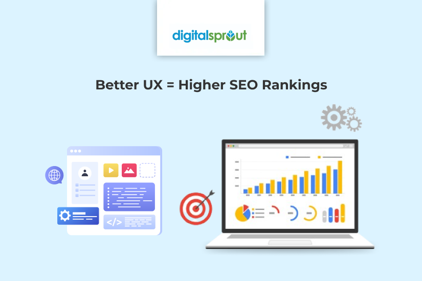 How better user experience improves SEO rankings