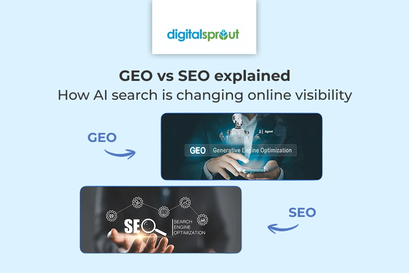 Adapt to the future of search with Digital Sprout and powerful GEO optimization.